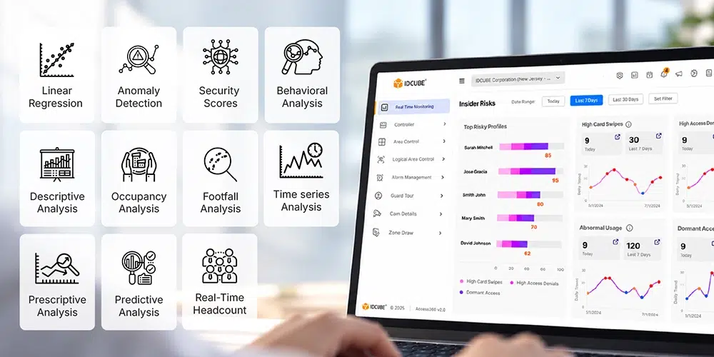 Access360 AI and analytics capabilities