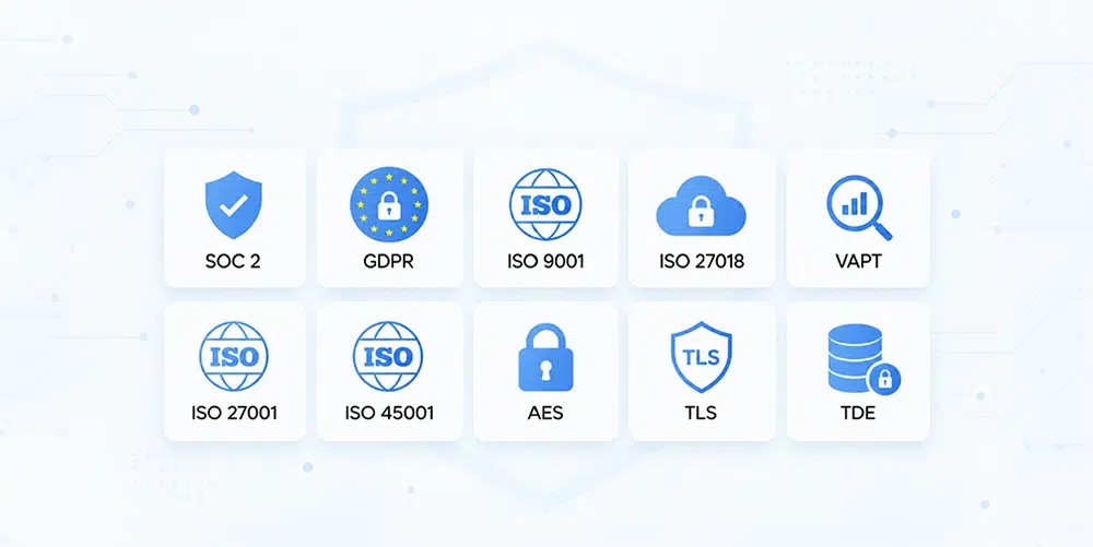 Access360 cybersecurity and data protection