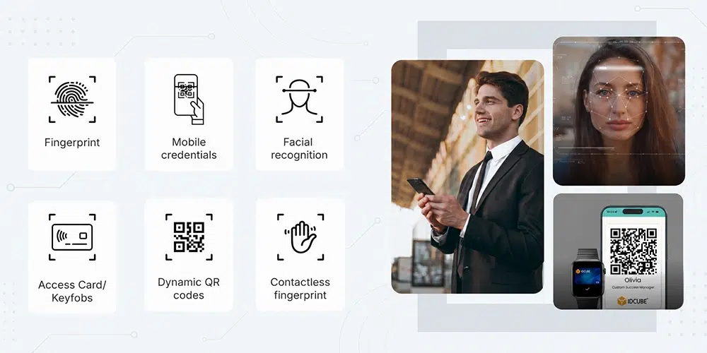 Access360 identity and credential management