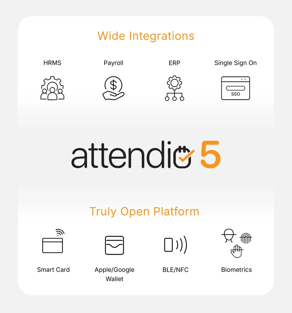 attendio5_features 4