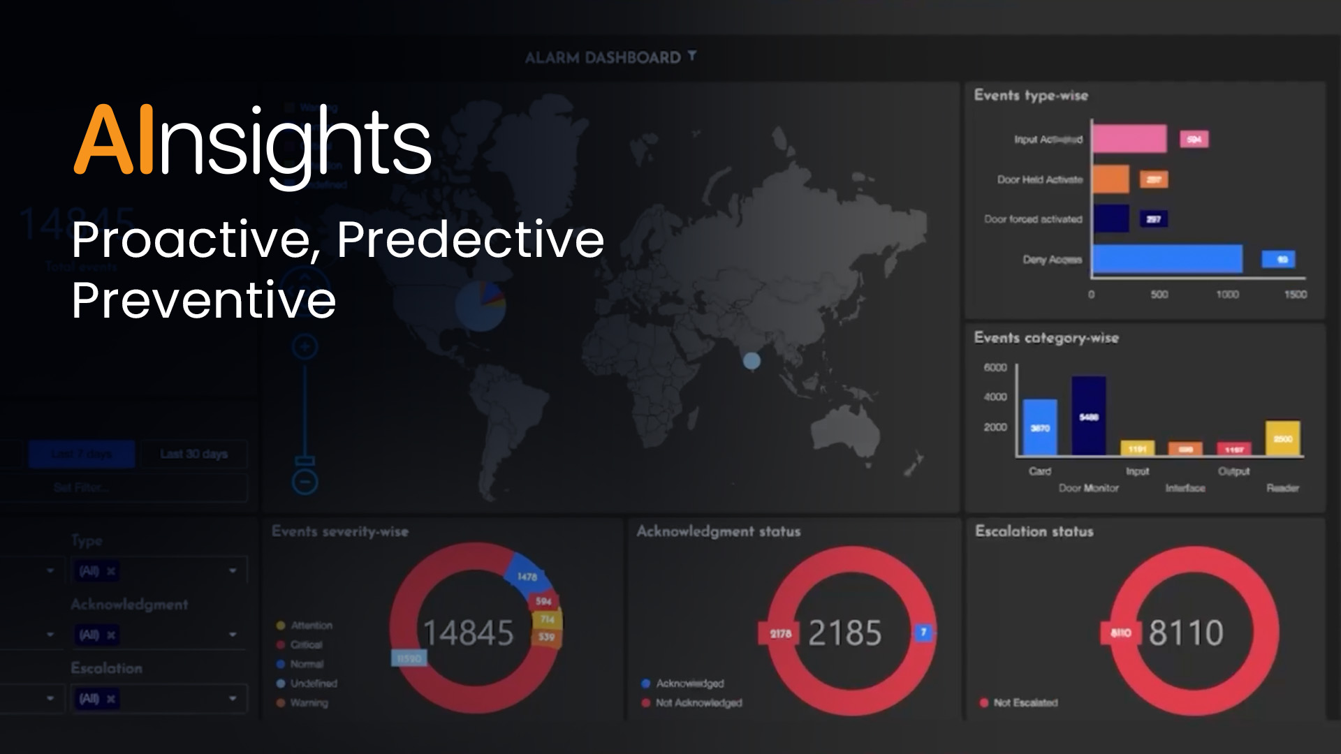 AInsights Thumbnail