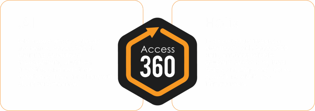 Access360 Software Suite