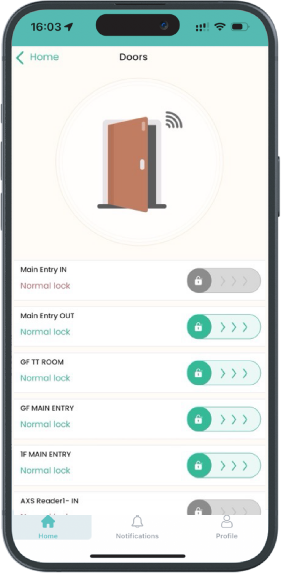 Remote access door unlock - GreenID