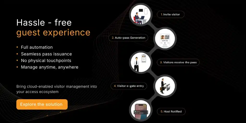 cloud visitor management system