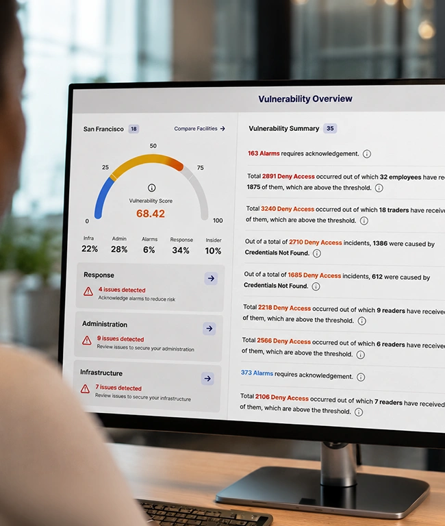Analytical Dashboard