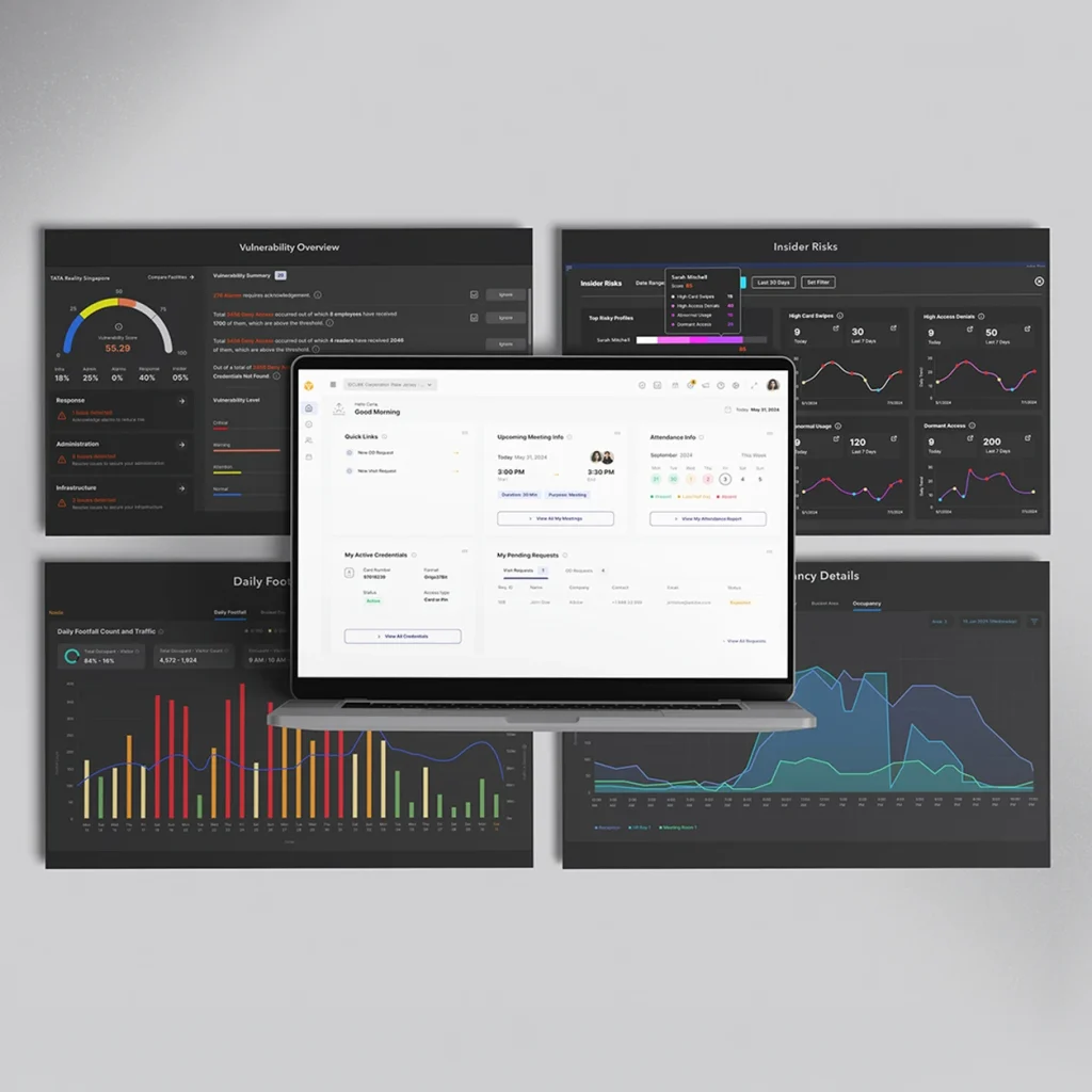 dynamic reporting and insights