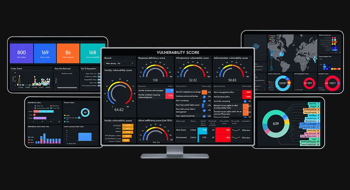 AI-powered_risk-mitigation