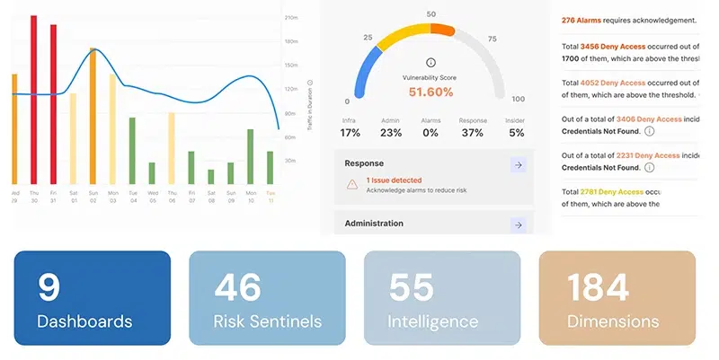 IDCUBE AInsights